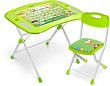NKP1 Детский комплект (стол+стул+выдвижная подставка для книг)  NKP1/2 Первоклашка
