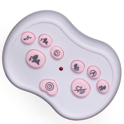 Игрушка интерактивная на р/у "Умный питомец. Розовый единорог", световые и звуковые эффекты