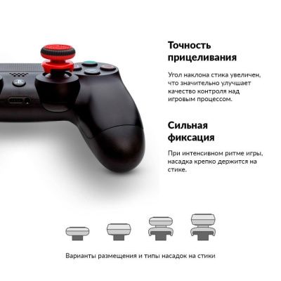 Аксессуар: Накладки на стики для контроллера PS4/PS5 "FingerPrint.Buka."